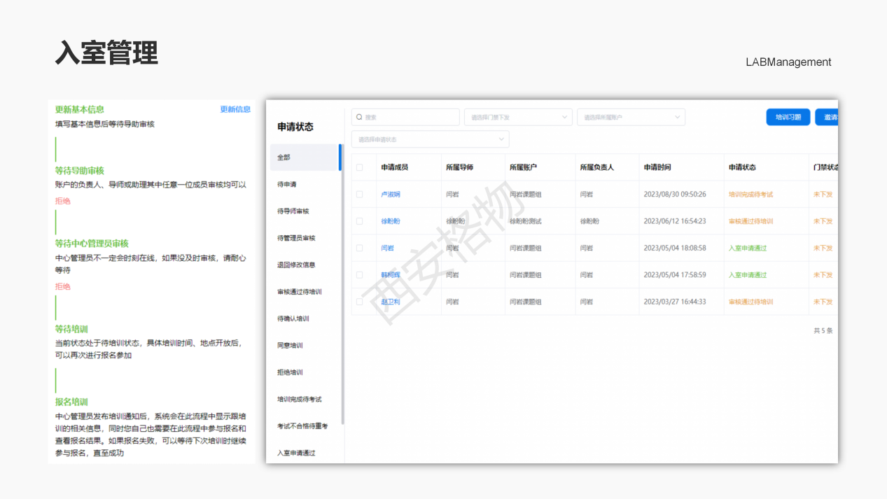 實(shí)驗(yàn)室管理軟件系統(tǒng)